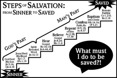 steps-os-salvation